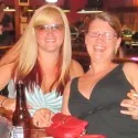 Bar Patrons Bar Patrons